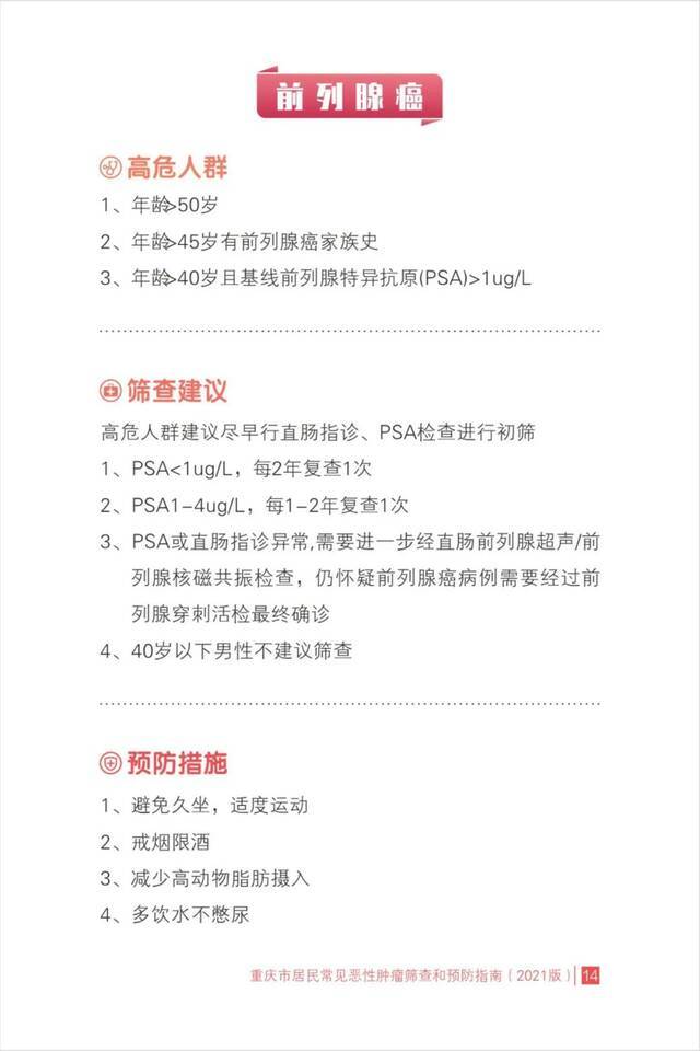 常见的癌症和恶性肿瘤有哪些？要怎样预防？