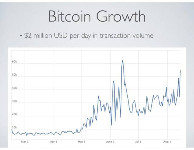 Coinbase 启示录，从十一页PPT开始的加密货币美国梦