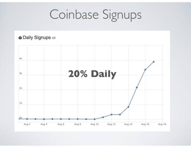 Coinbase 启示录，从十一页PPT开始的加密货币美国梦