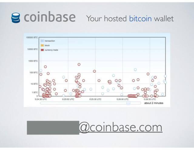 Coinbase 启示录，从十一页PPT开始的加密货币美国梦