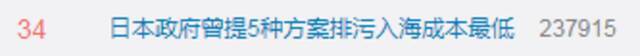 日本百万吨核废水将排入大海，就像打开了潘多拉盒子...影响有多大？东电数据可信吗？