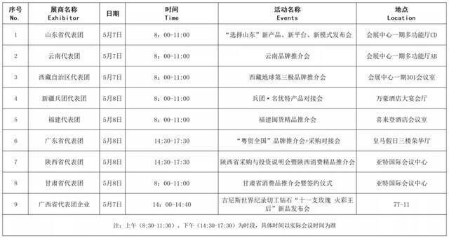 消博会首批44场国际品牌新品发布活动、9场国内地方精品发布会公布