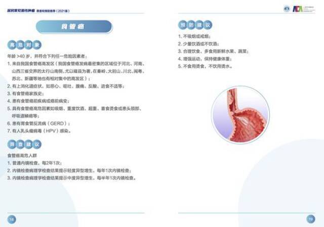 最新版《常见恶性肿瘤筛查和预防推荐》发布，还能扫码测风险