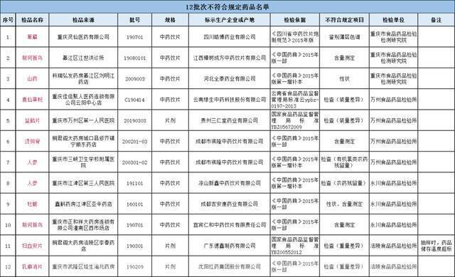 （点击图片，可放大查看）