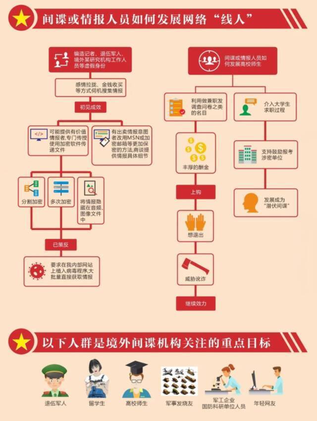 今天是什么日子？与每位cufer息息相关！