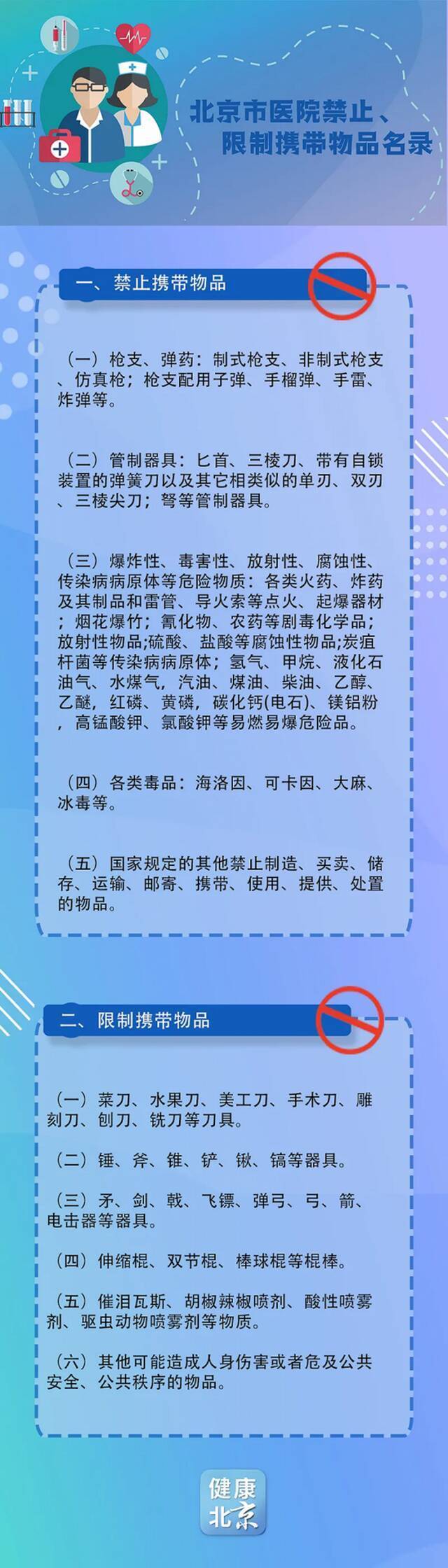 五类禁入、六类限入！北京三级医院基本实现安检全覆盖