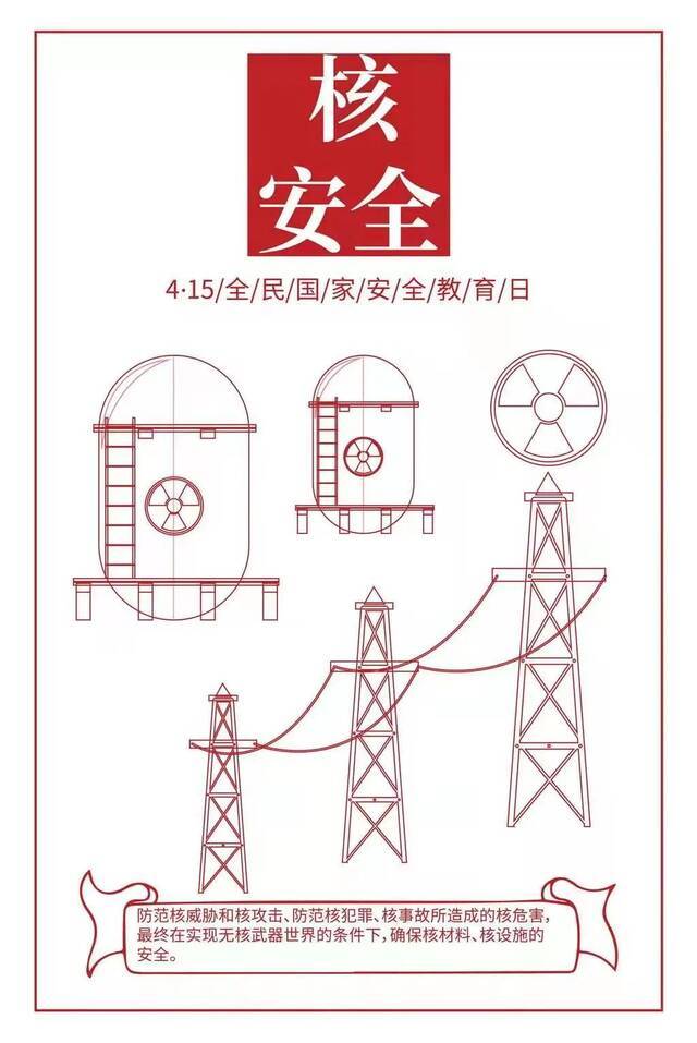 坚持总体国家安全观，着力防范化解重大风险