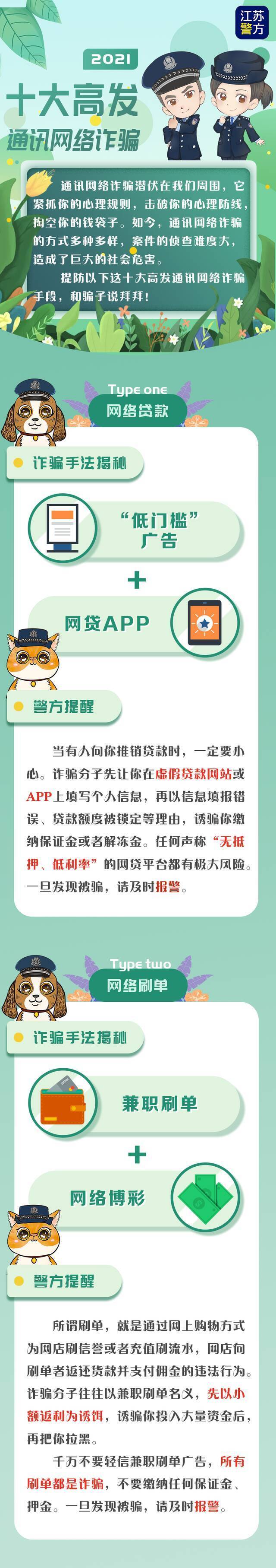 10大高发、58种手法！诈骗套路全揭秘