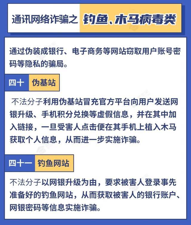 10大高发、58种手法！诈骗套路全揭秘