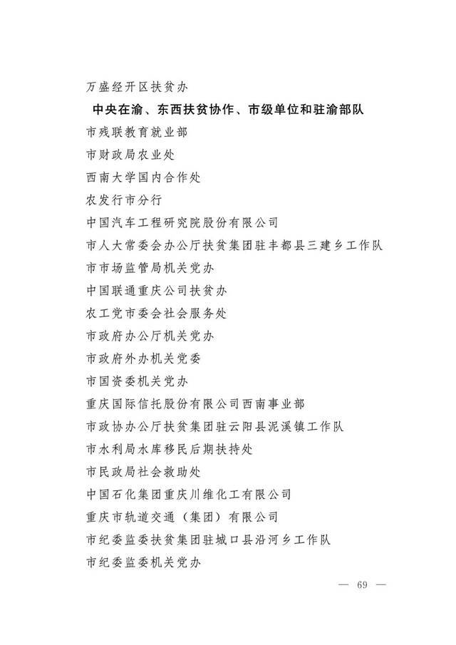 致敬！重庆这些个人和集体获全市脱贫攻坚先进表彰