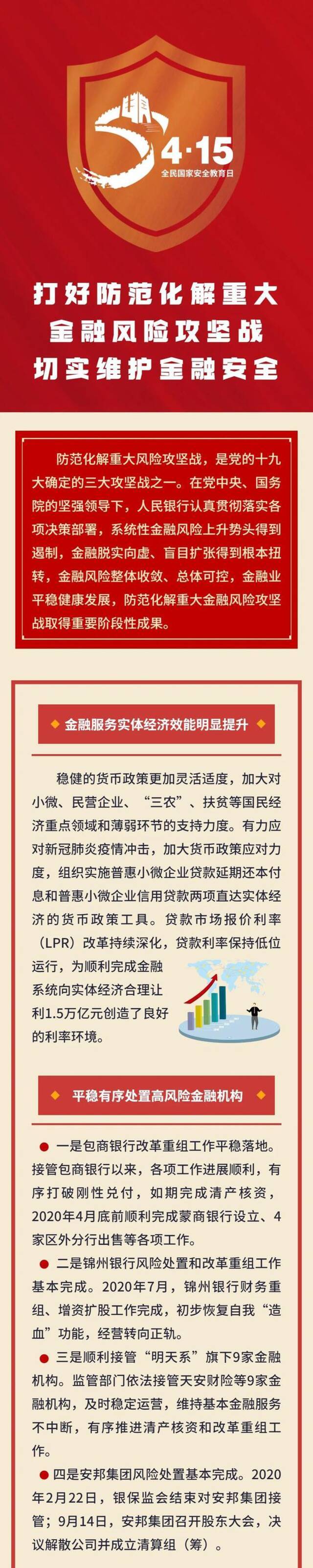 央行：全面清理整顿金融秩序，在营P2P网贷机构全部停业