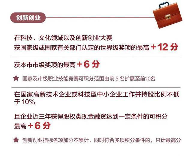 2021年北京市积分落户申报今日启动 有哪些新变化？