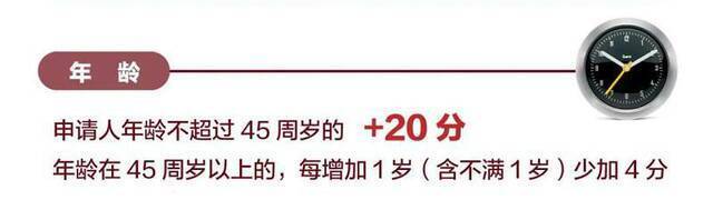 2021年北京市积分落户申报今日启动 有哪些新变化？