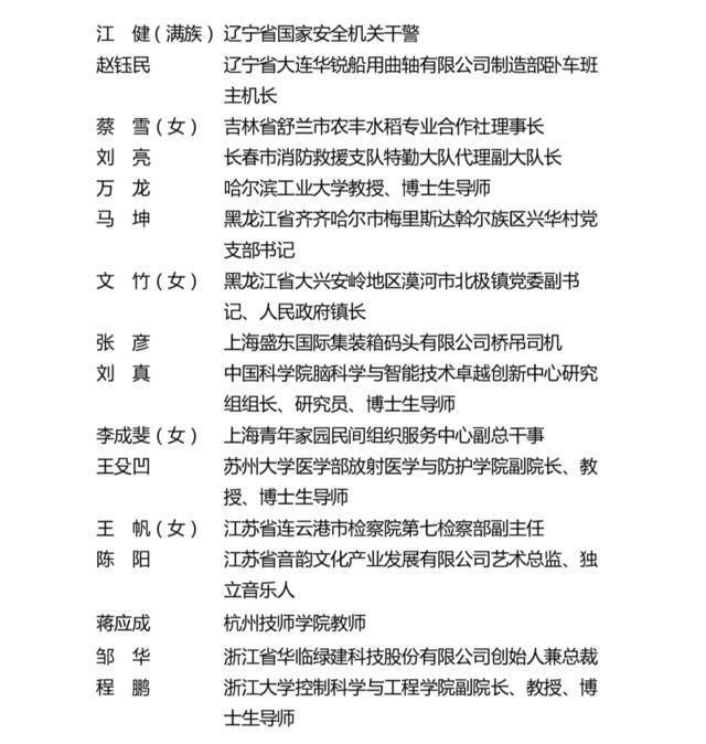 校友“雨衣妹妹”入围“中国青年五四奖章”获奖者名单