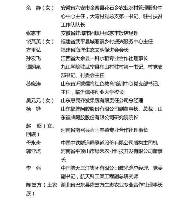 校友“雨衣妹妹”入围“中国青年五四奖章”获奖者名单