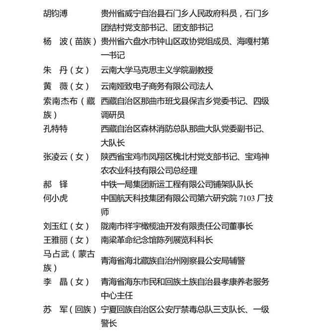 校友“雨衣妹妹”入围“中国青年五四奖章”获奖者名单