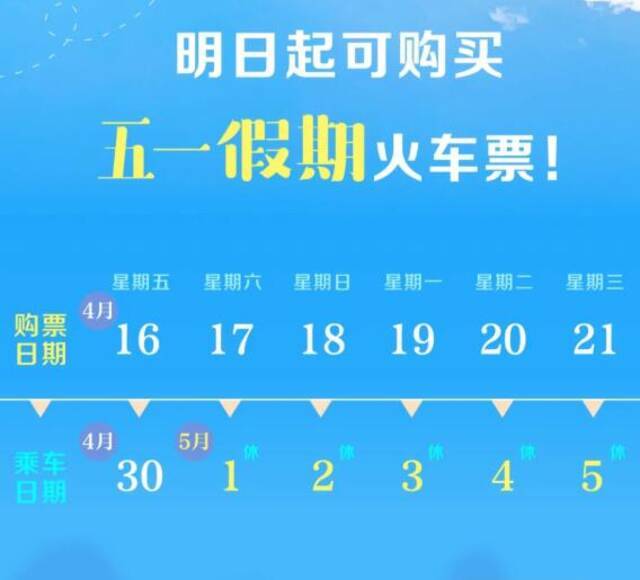 五一火车票明起开抢12306崩了 网友：不崩才不正常