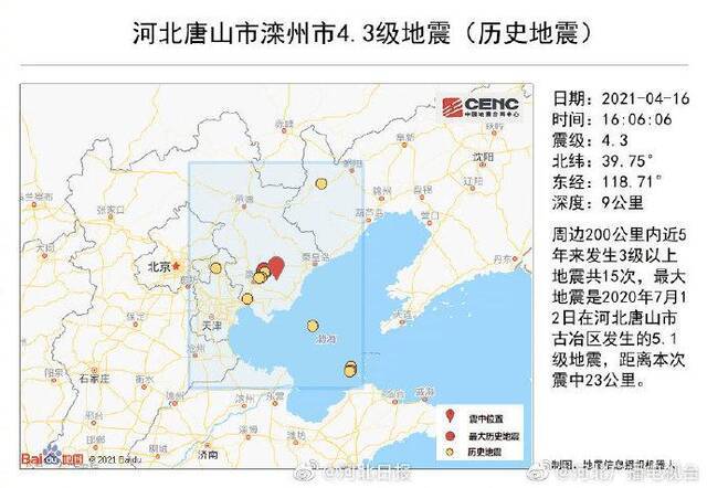 截至4月16日18时 唐山滦州震后发生64次余震，最大余震2.3级