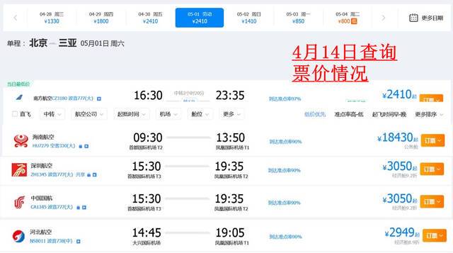  4月14日查询的北京-三亚航班票价情况来源：携程网站