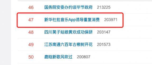 新华社批音乐App诱导重复消费登上热搜 网友：希望粉丝理性消费
