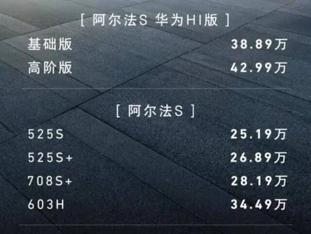 干翻特斯拉？38.89万起步，华为“第一辆车”来了！