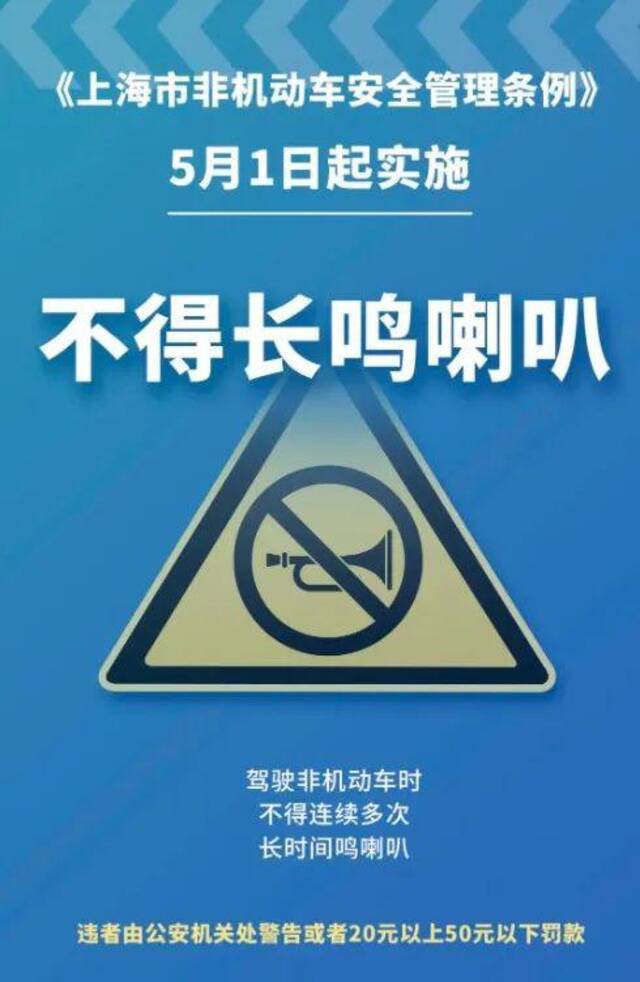 @所有上海人！5月1日起，这些行为都要被罚了