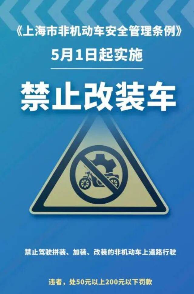 @所有上海人！5月1日起，这些行为都要被罚了