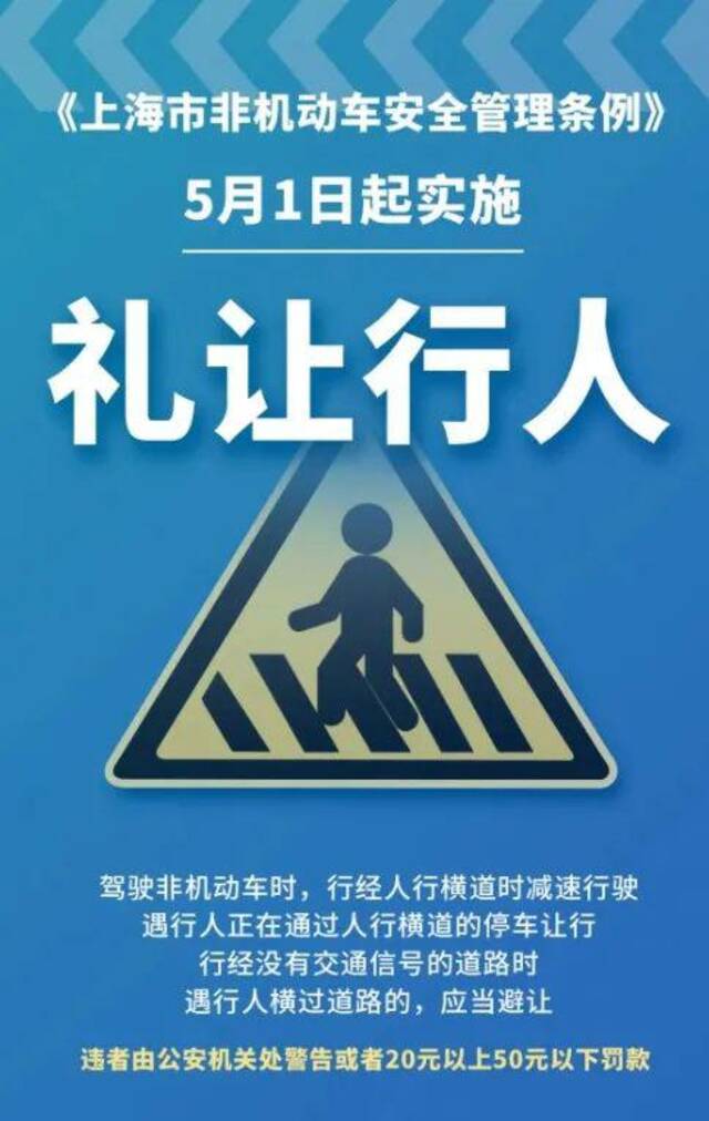 @所有上海人！5月1日起，这些行为都要被罚了