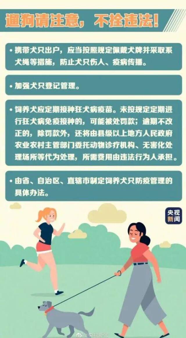 @所有上海人！5月1日起，这些行为都要被罚了