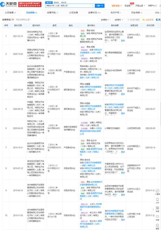 特斯拉展台女车主车顶维权 相关公司涉及多条产品召回及法律纠纷