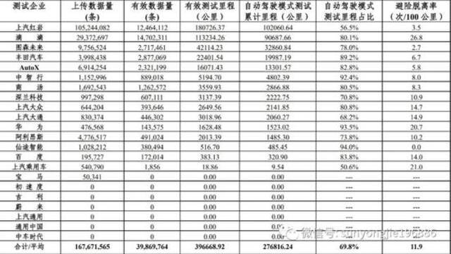 雾里看花：华为助力车企“造车”第一枪能否打响？