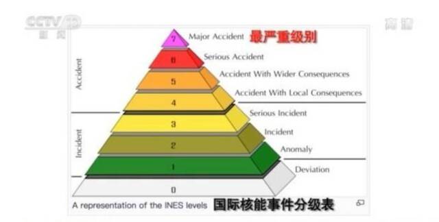 核废水入海引多方抗议 日本“核”水之患为何要世界买单？