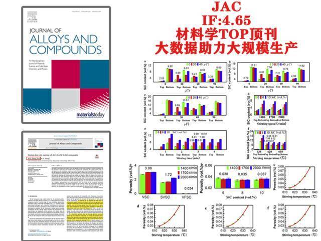 4篇SCI，20余项荣誉……他是张伟一！