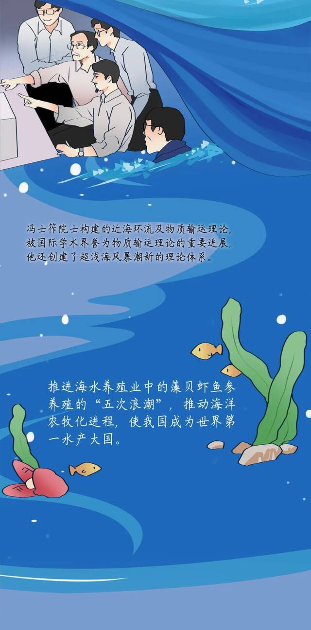 中国海大，梦开始的地方！