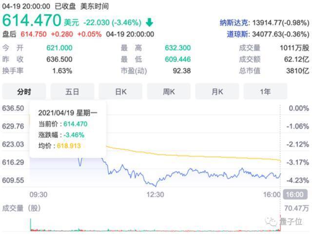 英国正式出手干预英伟达收购ARM，老黄前脚放话后脚就来变数