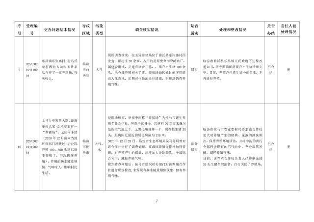 点击小图查看大图