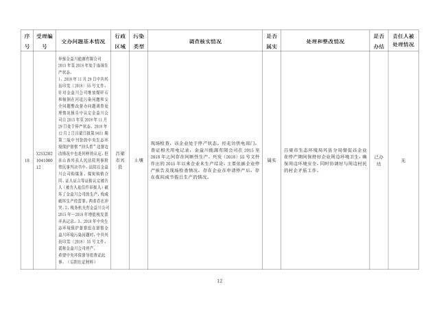 点击小图查看大图