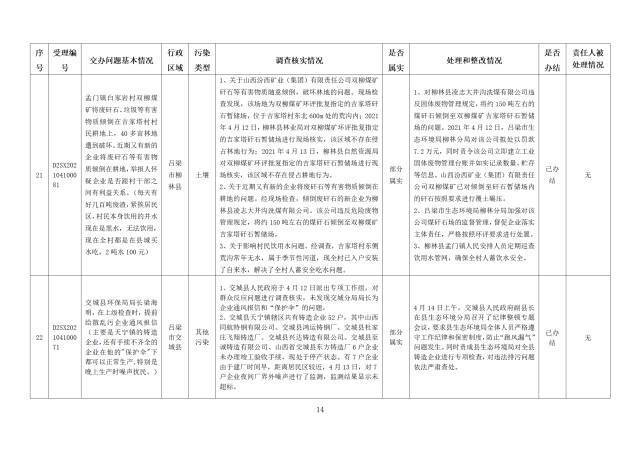 点击小图查看大图