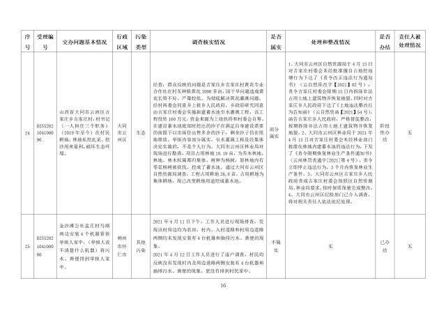 点击小图查看大图