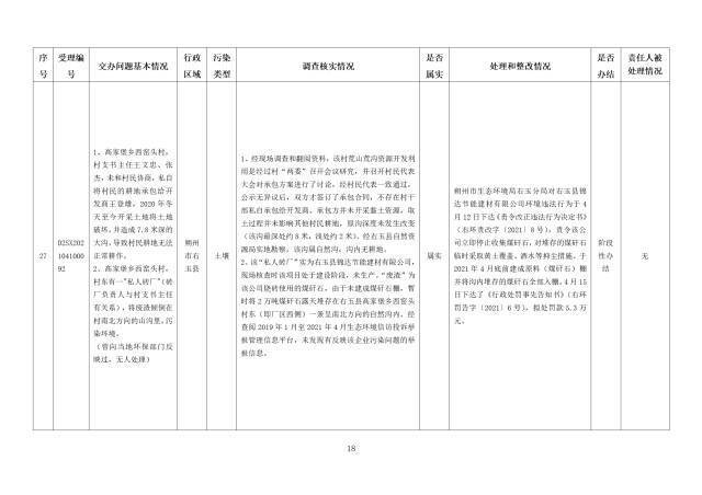 点击小图查看大图