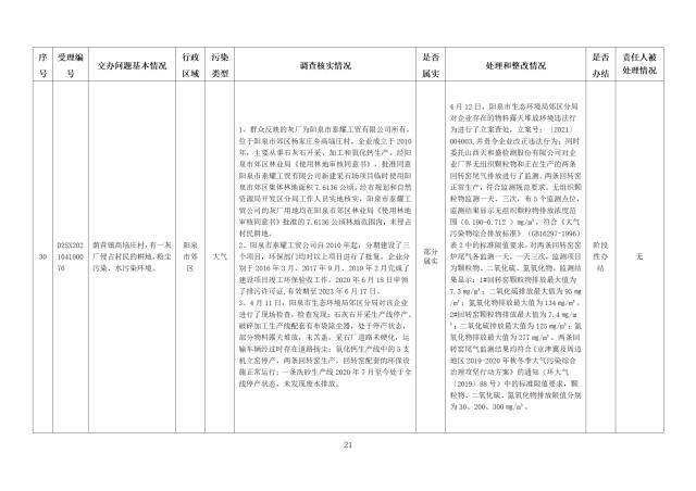 点击小图查看大图