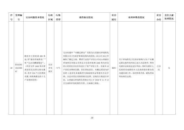 点击小图查看大图