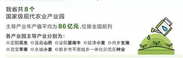 牵住乡村振兴的“牛鼻子”——现代农业产业园建设系列观察之二