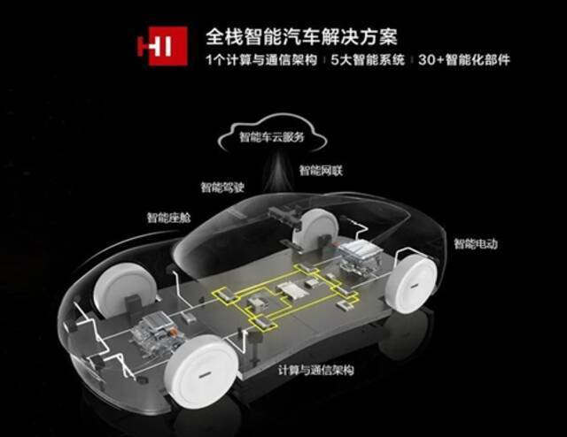 资料来源：公司官网，中金公司研究部