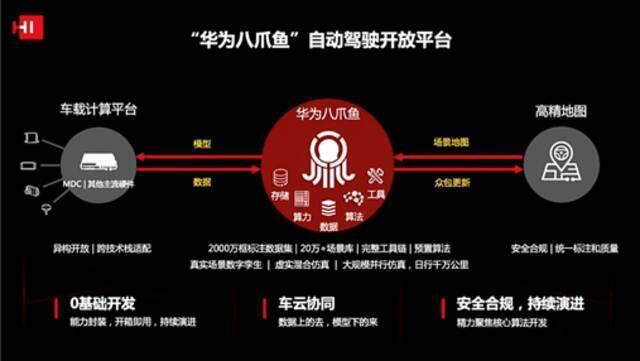 资料来源：公司官网，中金公司研究部