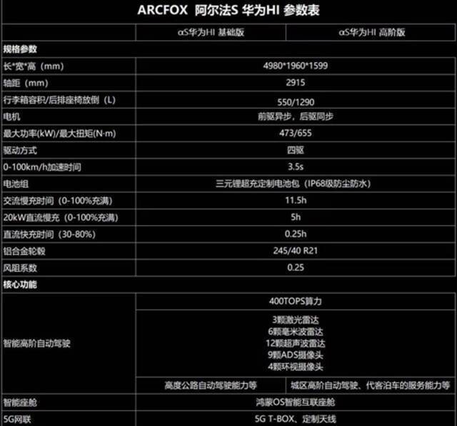 资料来源：公司官网，中金公司研究部