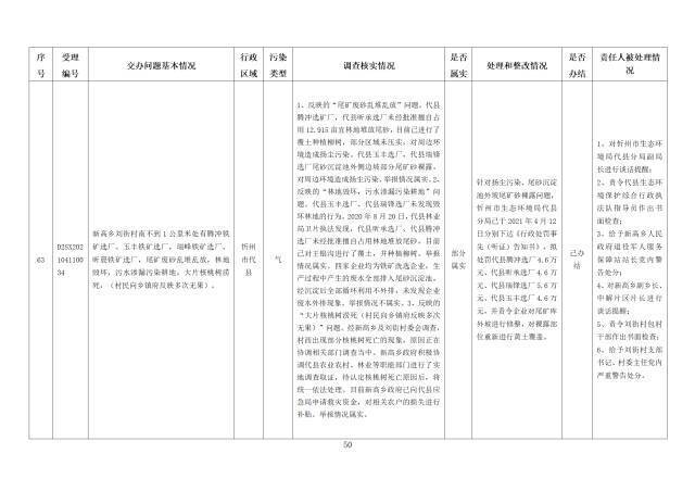 点击小图查看大图