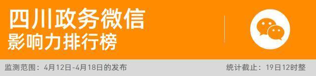 全省政务微信公众号榜单（4月12日-4月18日） 周榜