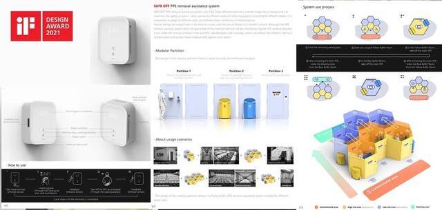 重庆大学设计学系工业设计团队获得iF2021设计奖