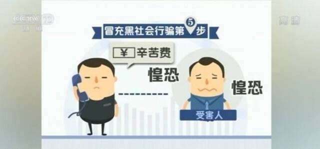 骗子行骗剧本多 “独幕剧”“连续剧”花样繁多需警惕